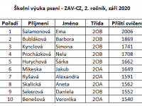 Nejlepší „psavci“ ZAVa 2. ročníku Obchodní akademie v září 2020 :-)