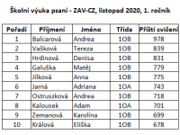 1. ročník